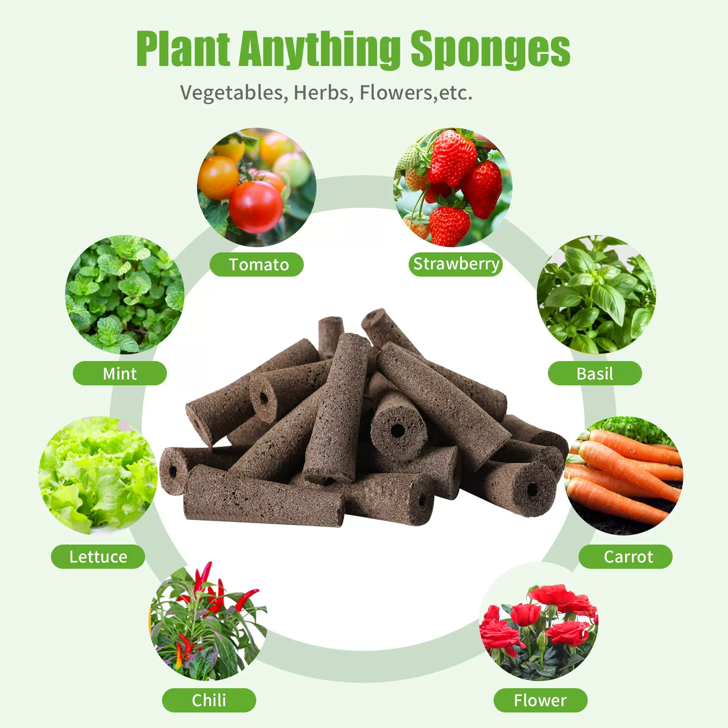 跨境无土栽培水培蔬菜种植育苗基质营养块家用种植机培育营养炭棉