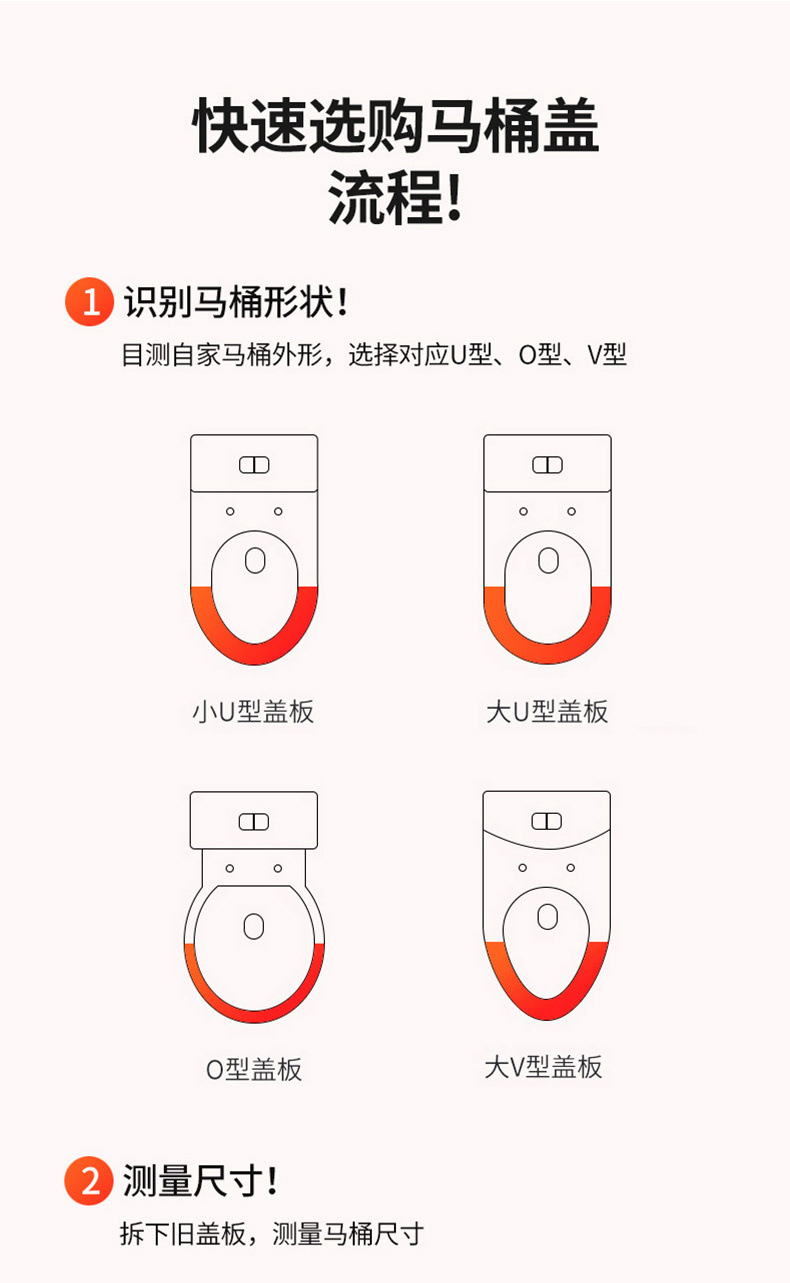 Universal household toilet seat cover, thickened toilet seat cover, old-fashioned UV type toilet seat circle, toilet panel accessories Specification drawing