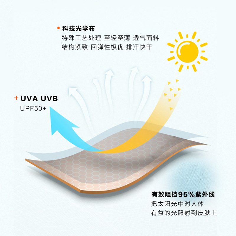 Sunscreen Ice Sleeve Banana Summer Men and Women Outdoor Sports Cycling Driving Fishing Anti-UV Cold Sleeves Arm Guards