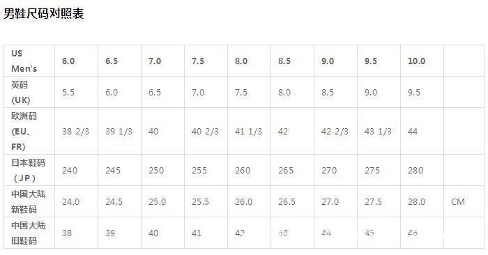 男鞋尺码表