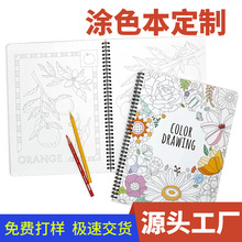 ��Ȧ�h�b���Զ�������YOȦ���Ӳ�����b�Tɫ�������ƿ羳�������Q