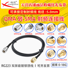 RG223�p������y���l�B�Ӿ�QMA�DSMA���^ĸ�^���L�����l�D�Q��