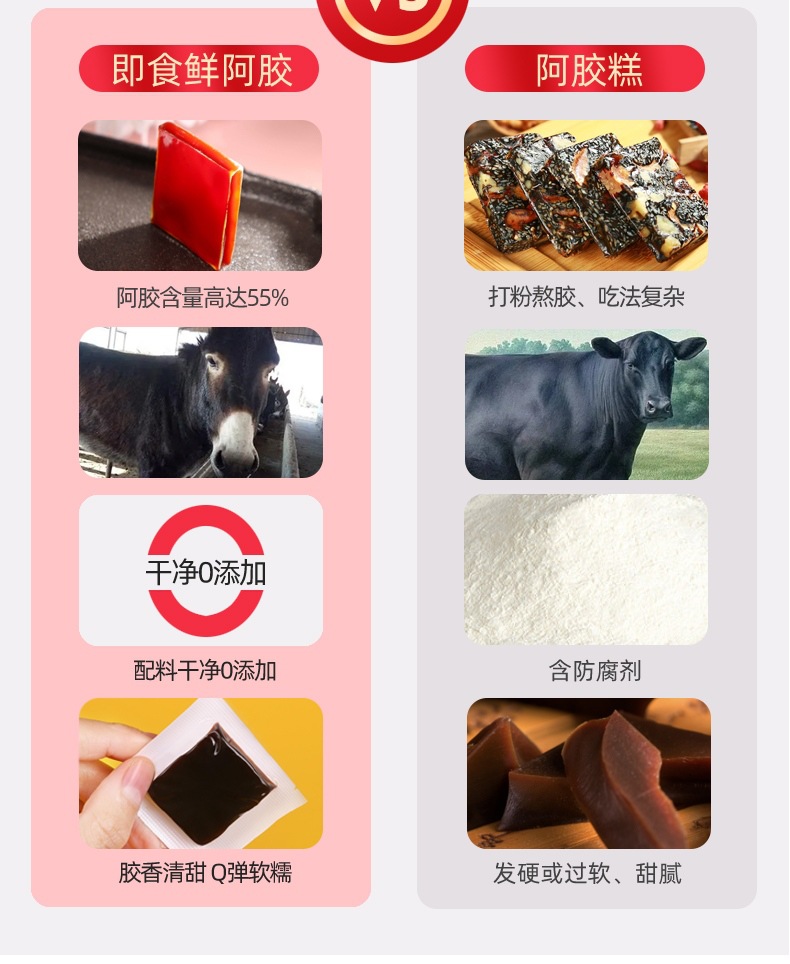 Ejiao Ning Gao (Donkey-Hide Gelatin Paste) — Ready-to-Eat Herbal Gelatin Confection, 100g key features