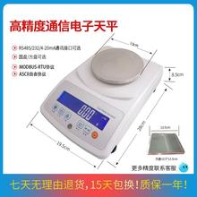 �����ƽ��485�ӿ�RS232��ӷQPLCͨӍ��0.001g����modbus�߾���