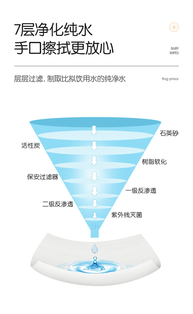 婴儿湿巾-80片_06