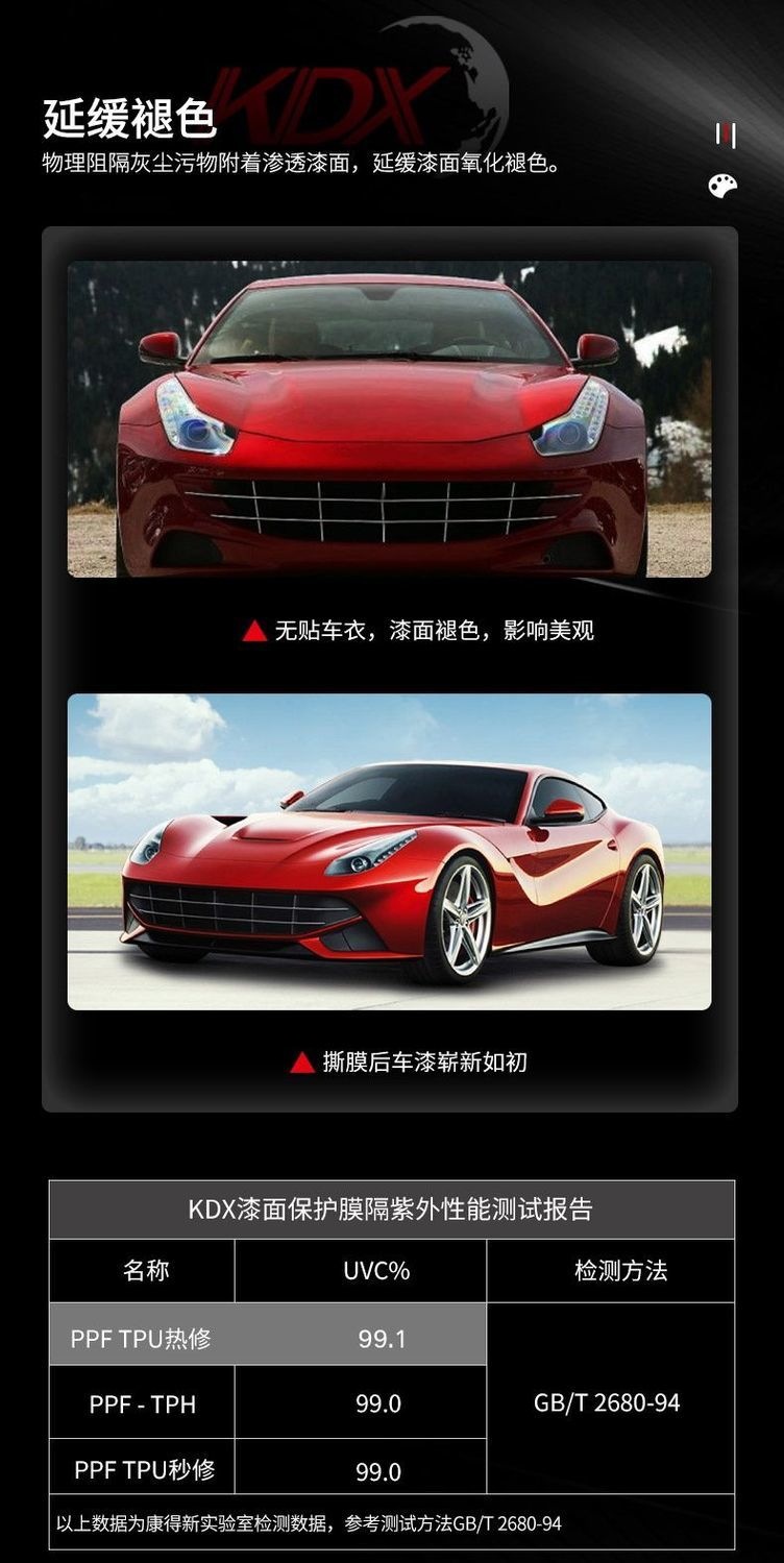 Kdx Kangdexin K8 Invisible Car Film Tpu Full Car Paint Protection Film Transparent Anti-Scratch Auto Film