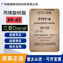 ��������ȟ����Ա�ϩ���֬ BR-83 ���ᡢ��ī����������