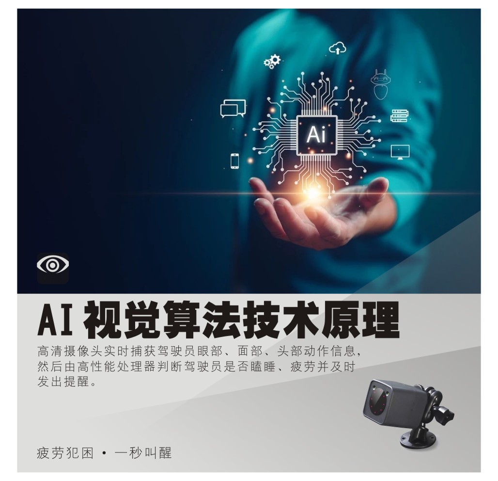 S1 Fatigue Warning Device, Driving Monitor, Anti-Drowsiness Device for Long Distances, Monitoring While Making Phone Calls, Monitoring with Eyes Closed, Facial Recognition, Driving Safety