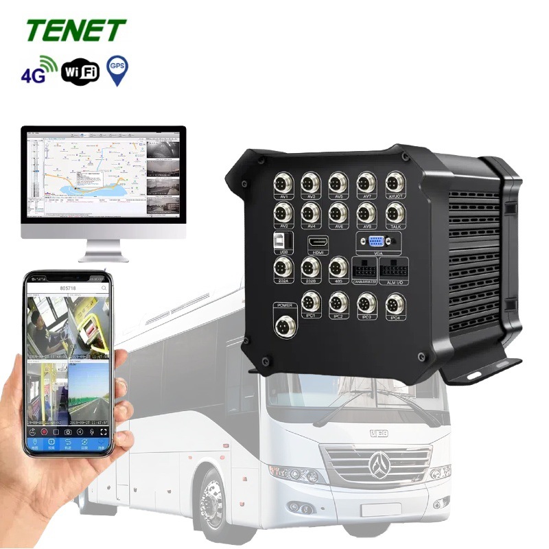 1080P 4G NVR 16 channel IPC + AHD 4G GPS WIFI