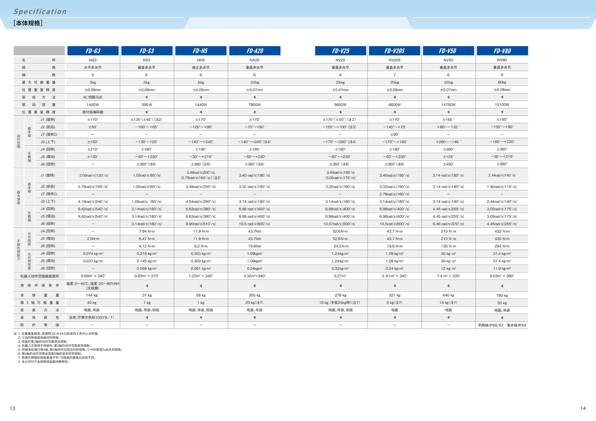 c2502444d349c96b5be0e4dd2ec0f7