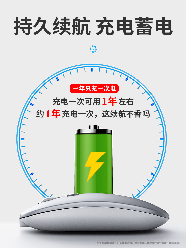 无线蓝牙鼠标静音可充电双模办公笔记本电脑滑鼠适用华为戴尔联想