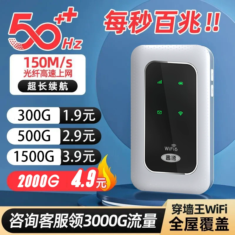 Портативный домашний Wi‑Fi для улицы Light Speed, мобильный для трансляций, беспроводной, неограниченный трафик