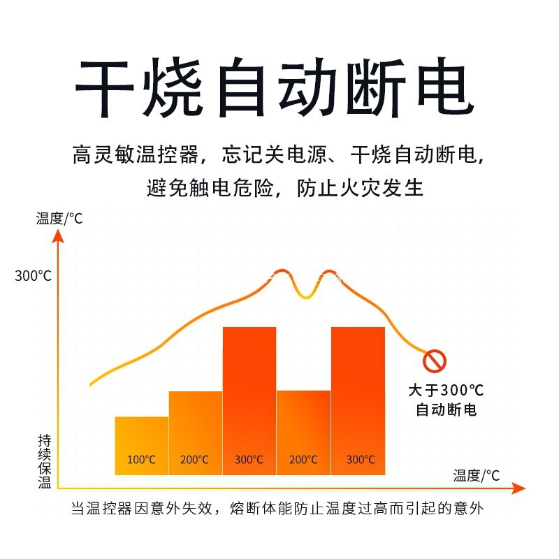 電気中華鍋、多機能家庭用電気鍋、鋳鉄電気鍋、電気中華鍋、炒め物、蒸し物、煮込み、揚げ物、オールインワンプラグイン|undefined