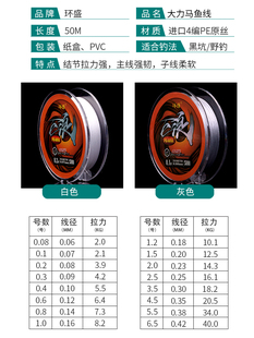 �Ӿ������R�~����~�������������M�ڷ�ҧ������Ʒpe��·�����M��