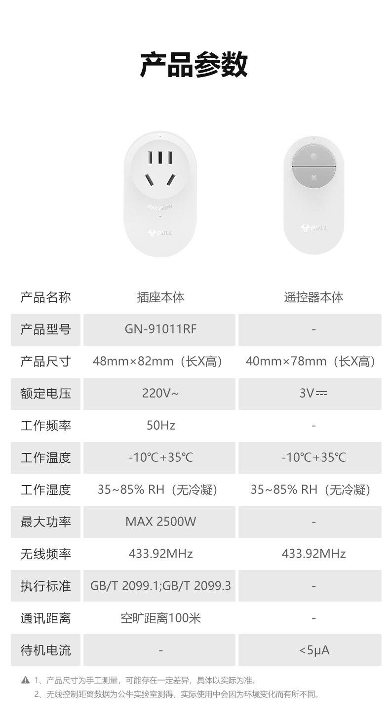 公牛GN-91011RF无线遥控插座_11.jpg