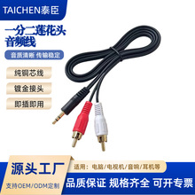 Դ�^�S��3.5mmһ�ֶ�ɏ���^���l�� �֙C3.5�D�pɏ������AV��僽�