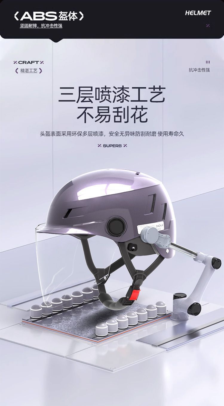 GB 3C Certified Electric Vehicle Helmet Universal Summer Sunscreen