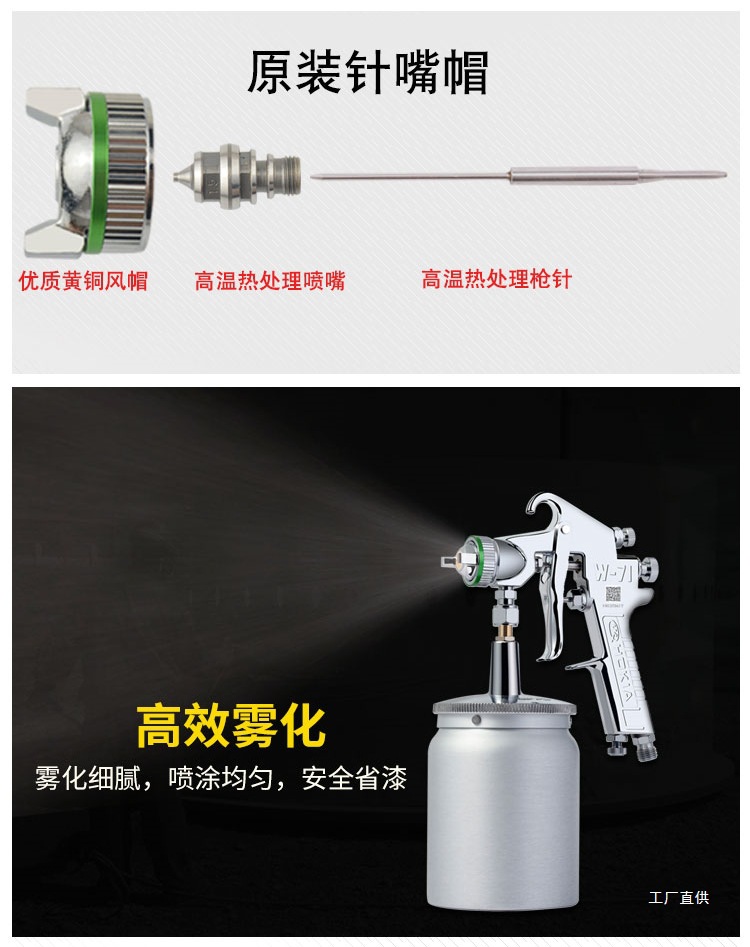 Heike Spray Gun Paint Spray Gun W-71 Latex Paint Sheet Metal Car Furniture Spray Paint Tool Pneumatic Spray Paint Gun Peihui