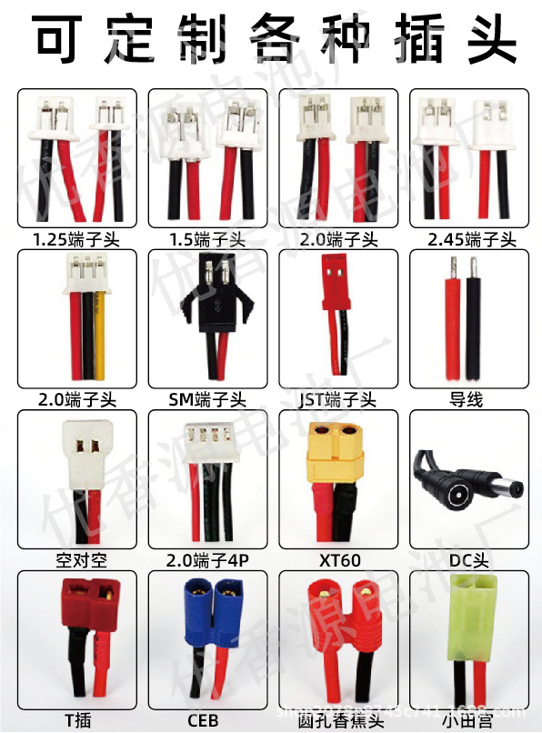 可定制插头