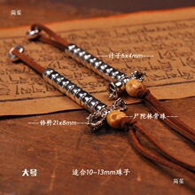 ����Ӌ���������y�׺Ͻ���Ʒ������½��������b���Ȓ����