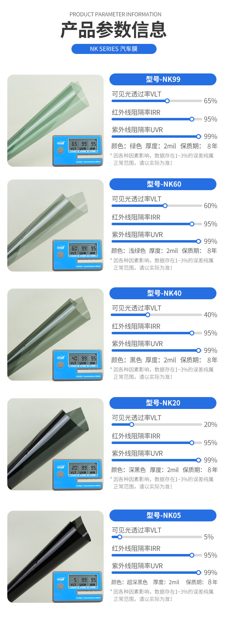 Car film wholesale car insulation glass film explosion-proof sunscreen glass film car solar film wholesale 4S shop