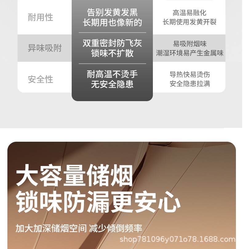 2026 New Model Car Ashtray with Rotating Anti-Ash-Spreading Design for Home, Living Room, Office, Creative Smoke Extinguishing with Ceramic Inner Liner