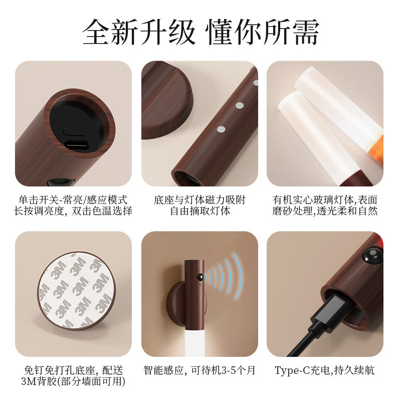 越境知能人体感応LED小夜灯創意電気スタンド廊下夜灯充電壁灯屋外緊急灯|undefined