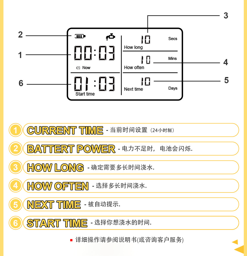 6811-金属头-黄模板-2024_06