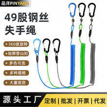 ���Sֱ�N�Ӵ��49�ɽzʧ���K���P䓽z��~ʧ���K�ߙn�����