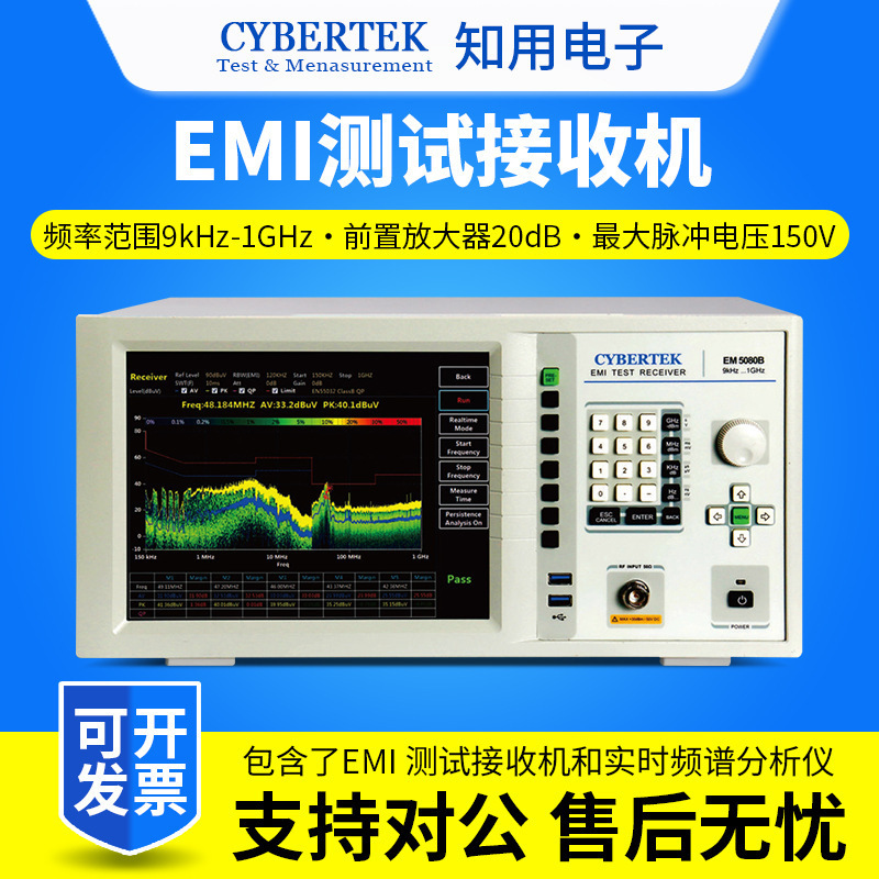 CYBERTEK知用EMI接收机EM5080L/EM5080M/EM5080B时域接收机