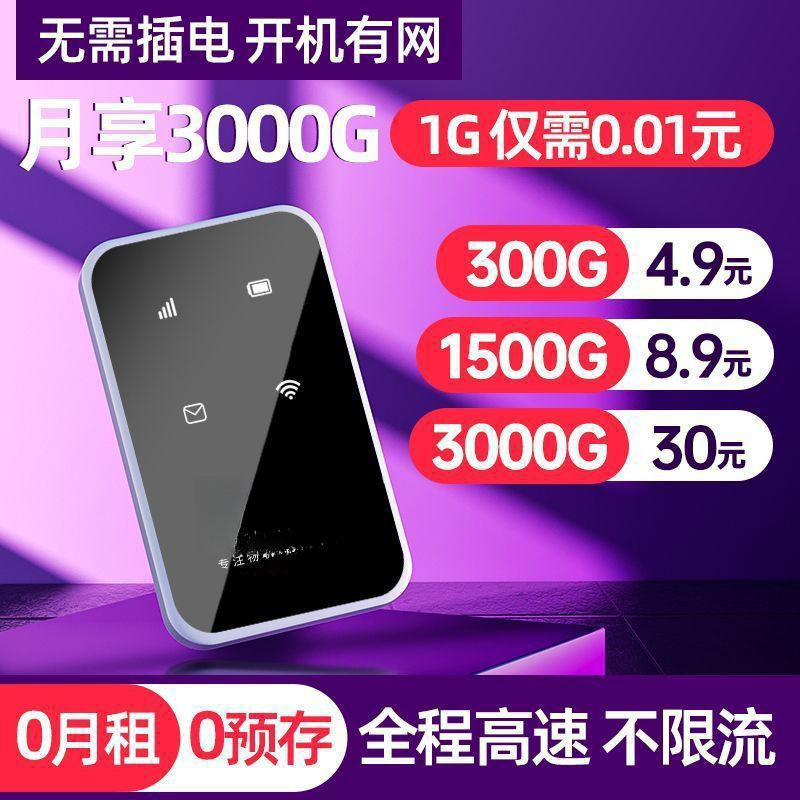 新随身wifi6新款2024官方正品免插电户外宿舍便携直播路由器上网|undefined