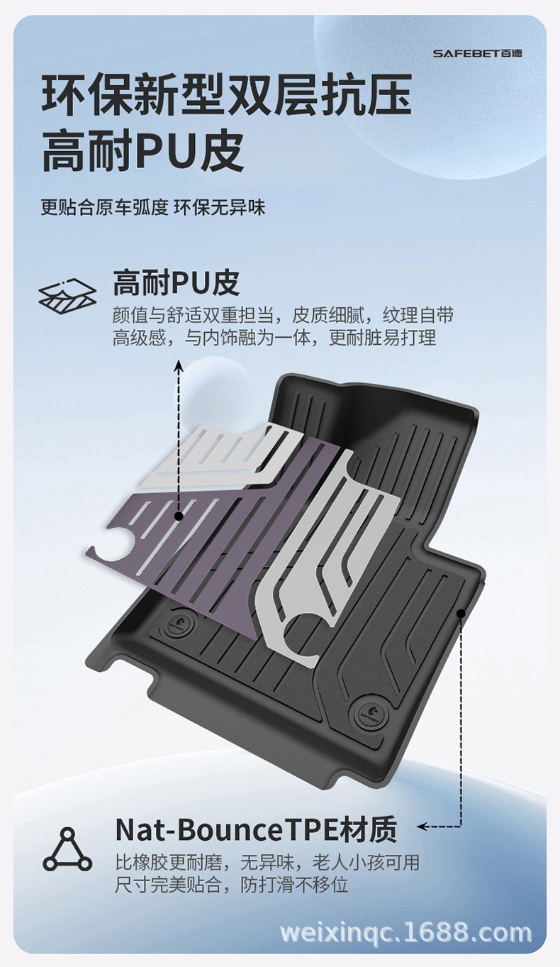Suitable for Leapmotor A10 B01 C11 B10 C10 C16 D19 Lafa5 Special Tpe Colorful Car Floor Mats