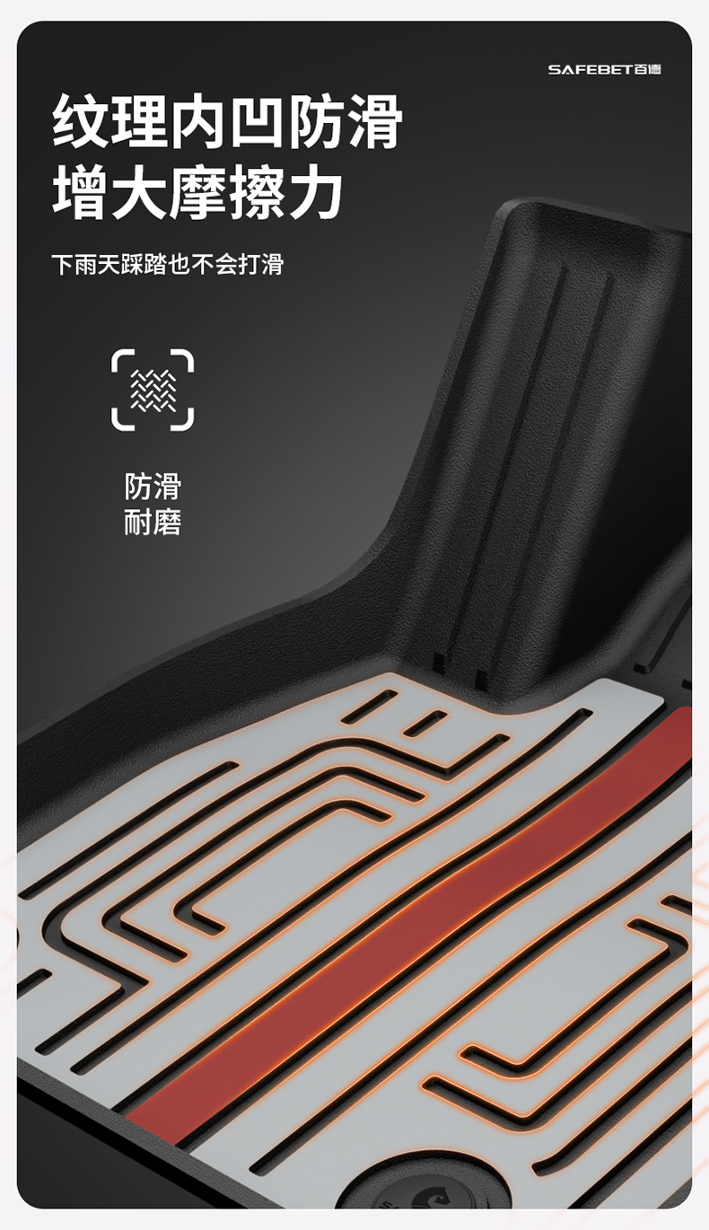 Suitable for Hongqi H6, HS3, HS5, HS6, PHEV, E-QM5, special colorful TPE car floor mats and trunk mat