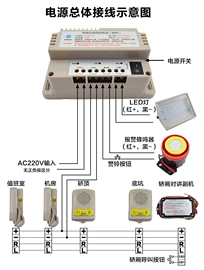 铸造;其他手动扳手;锁具配件