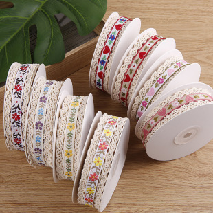 �̽�ӡ���ٽz��߅����diy�ֹ������Y�^��bЬñ�o���r�����b��