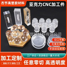 其他有机玻璃;其他塑料棒;其他塑料板