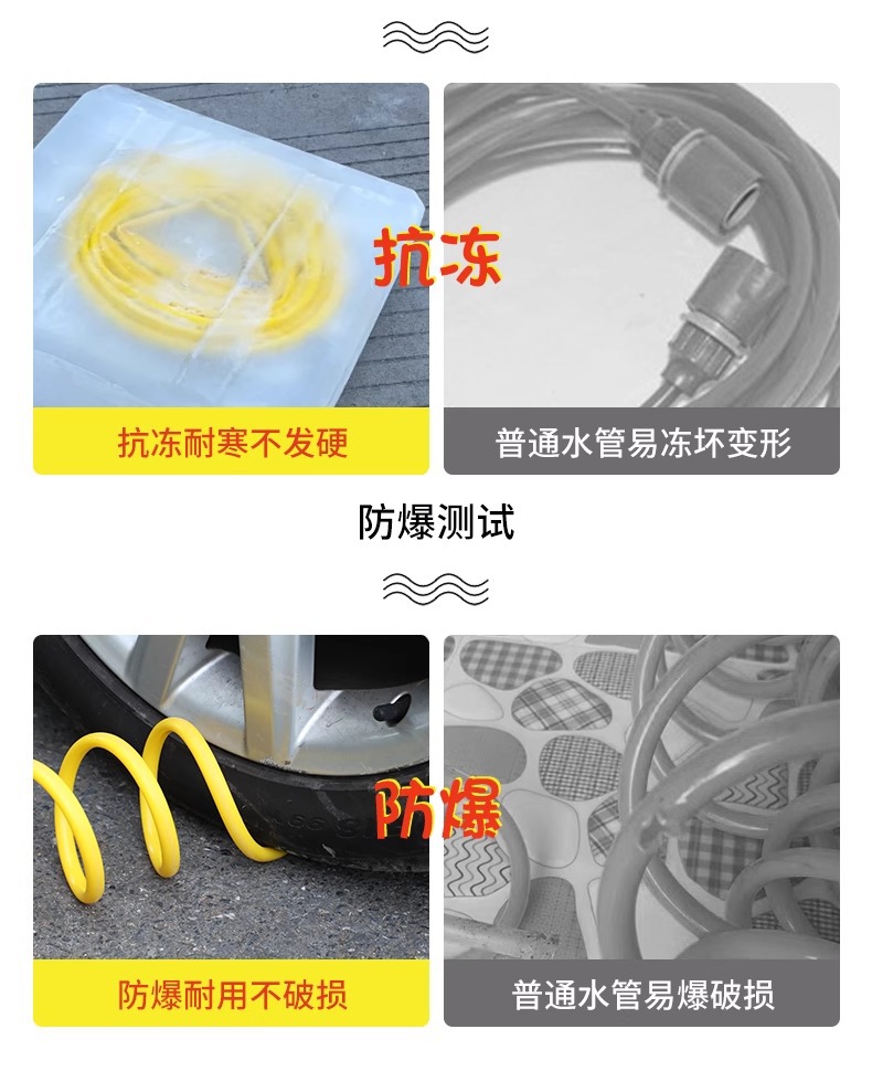 High-Pressure Car Wash Water Gun for Home Use, Nozzle for Rinsing and Watering Plants, Balcony Retractable Booster Hose, Car Cleaning Tool