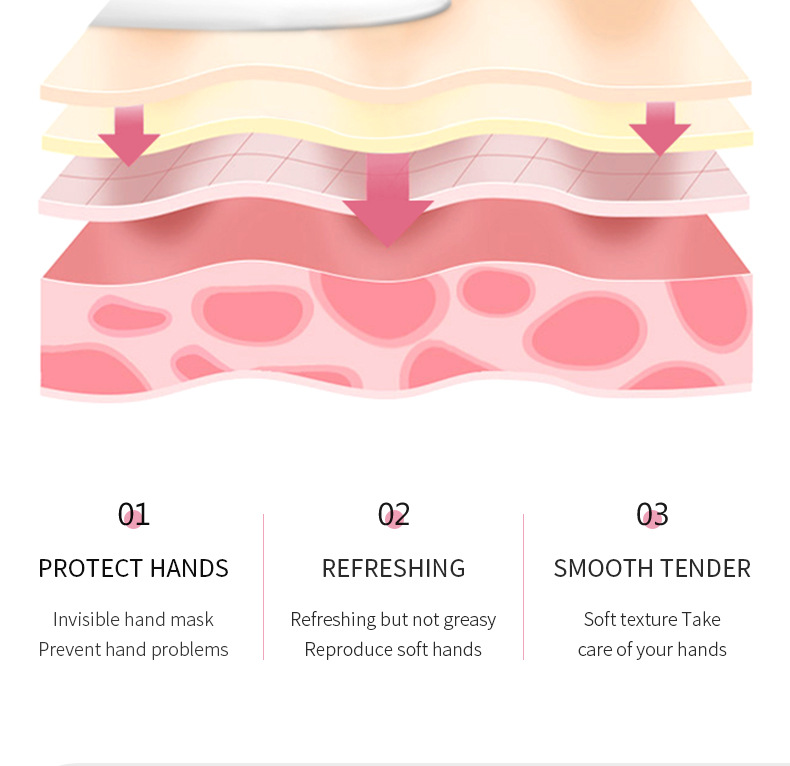 Sadoer Rose And Chamomile Hand Cream Moisturising Skincare 30g_voghion.com