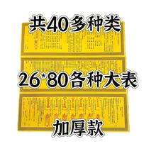 道宗正一碟文大号表文疏文碟文文书大全全套批发尺寸26乘80厘米长