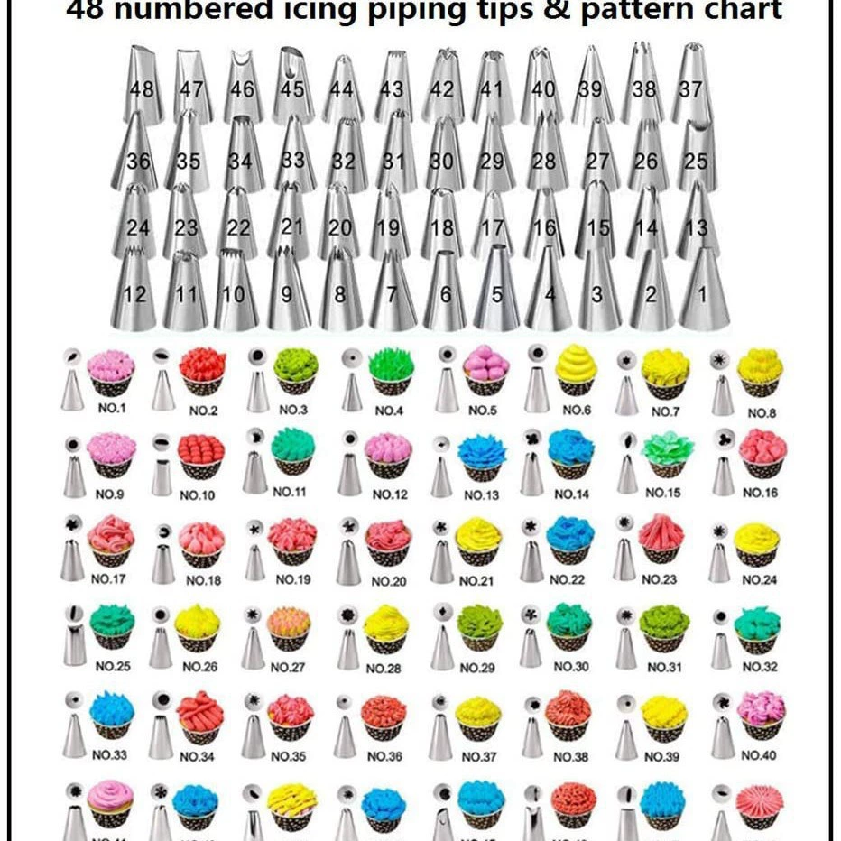 Tools set, Amazon, 100 pieces