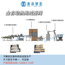 �ɶ��� �麣�ڄ�ȫ�Ԅӟṷ����h����������a��ʳƷ���a�S