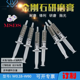 研磨膏;抛光膏;人造磨料