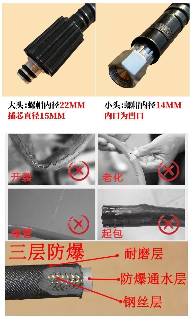 Super High-Pressure Explosion-Proof Water Pipe Car Washing Machine, High-Pressure Steel Wire Hose, Special Household Black Cat 380 Cleaning Machine Accessories