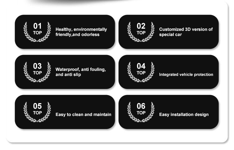 Suitable for 19-24 Dodge Ram 1500 Car Floor Mats Waterproof and Fully Environmentally Friendly Tpe Floor Mats