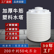 σ5040PEˮ30a1020ʽƽˮ