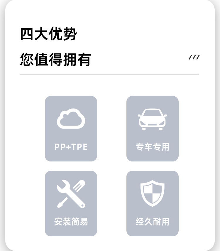 Suitable for 26 Models of Zeekr 7X Fenders, Zeekr 7X Front and Rear Tire Mudguard Tiles, Car Modification Accessories