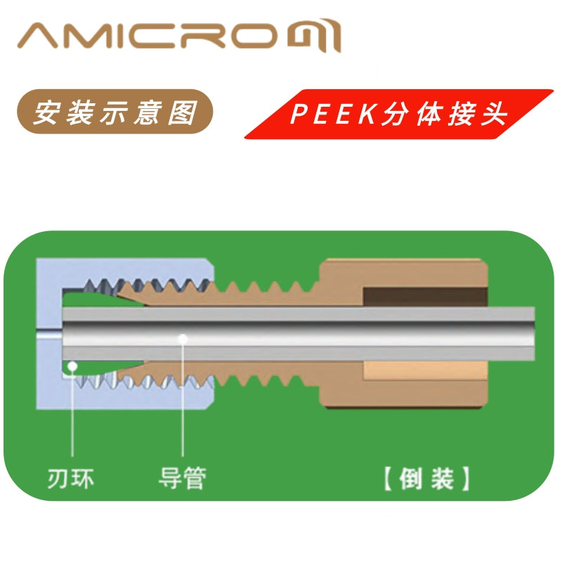 PEEK分体接头 (1)
