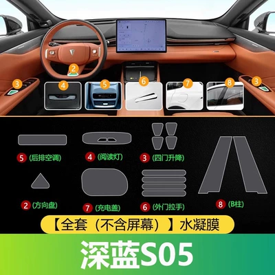 Center Console Film, Car Interior – Car interior film - dark-blue-s05-complete-set-excluding-screen-hydrogel-film