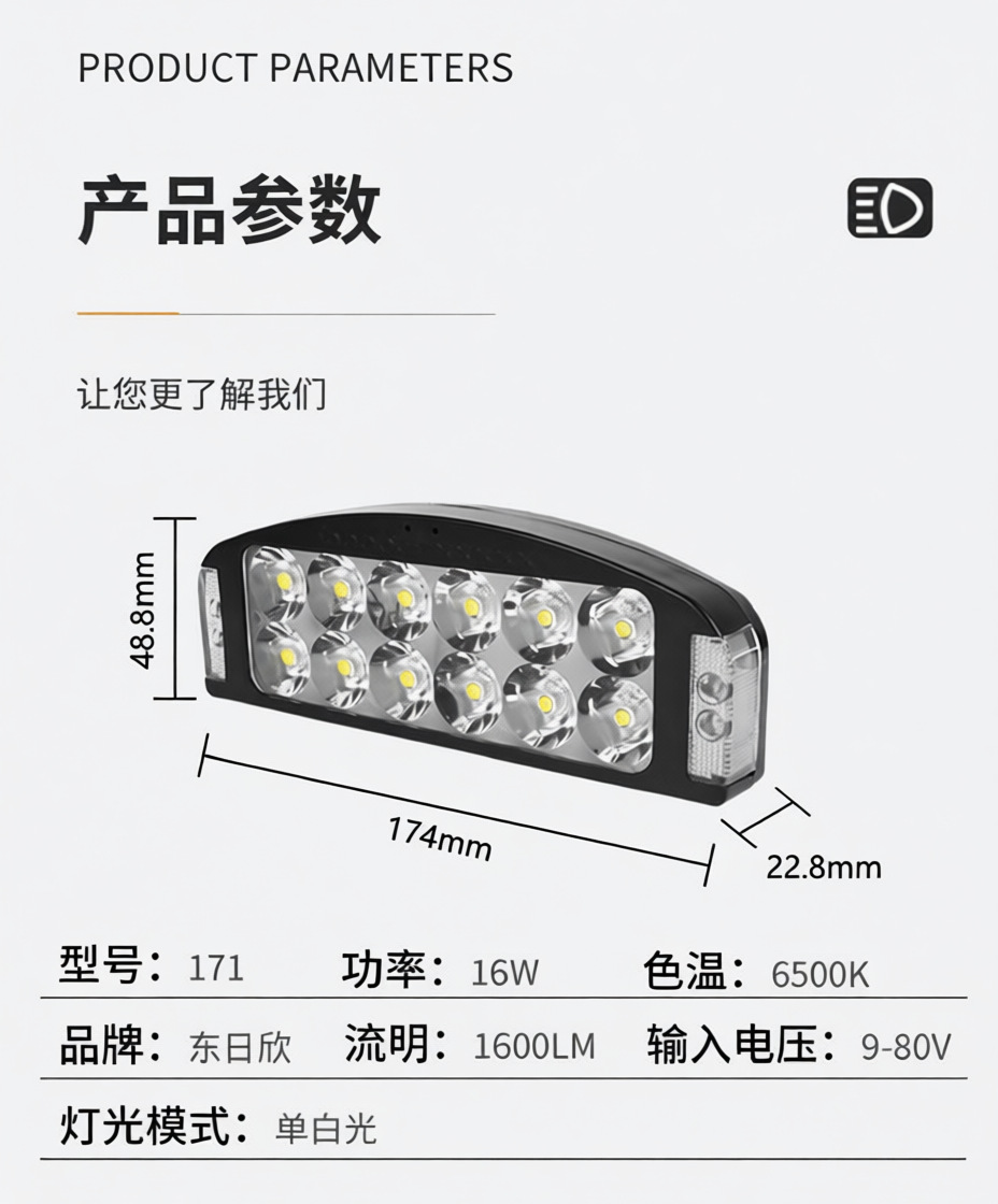 Car LED Spotlight 12V-80V Electric Vehicle Light Truck Reverse Light Tricycle Universal Waterproof Motorcycle Headlight