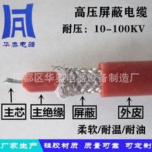 �߉��yԇ��|��GYXZV-10/20/35/50/60/100KV�ϵ�ԇ򞾀�طNԇ򞾀